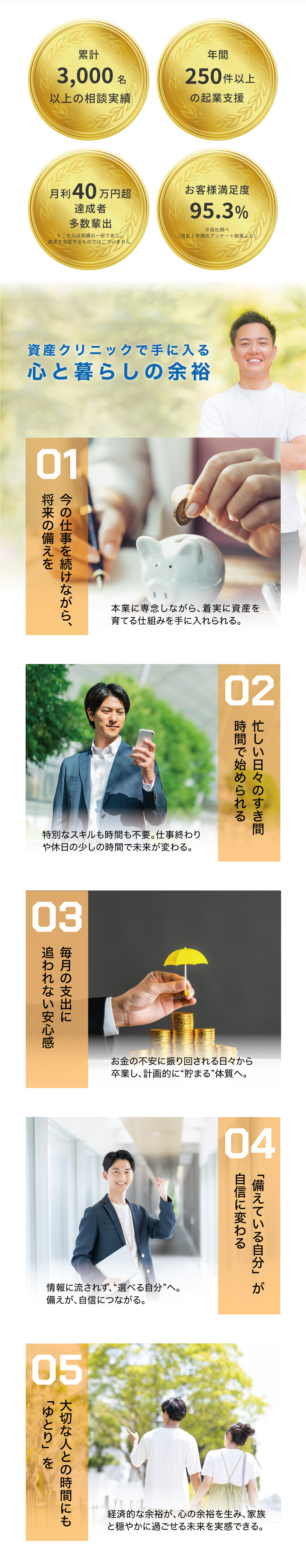 資産形成LP