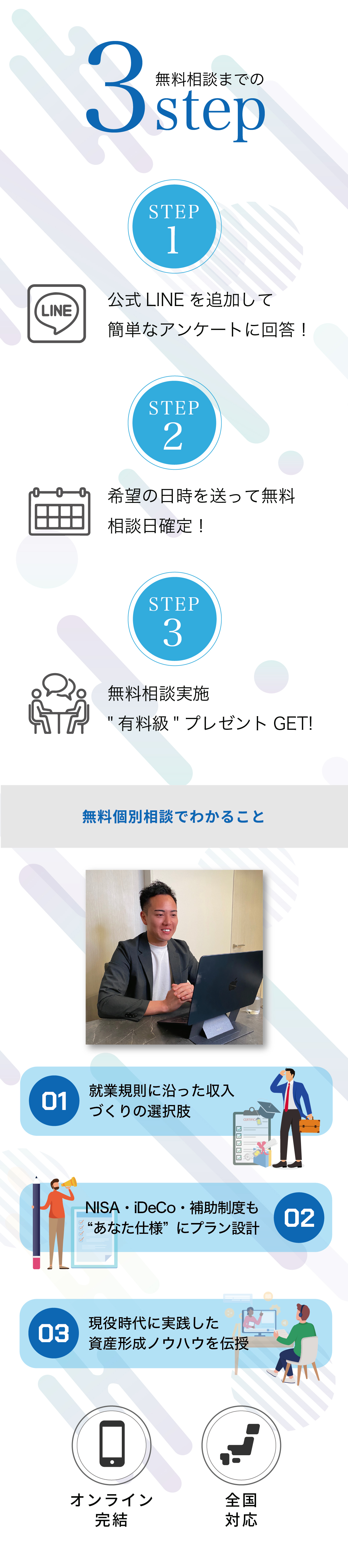 資産形成LP